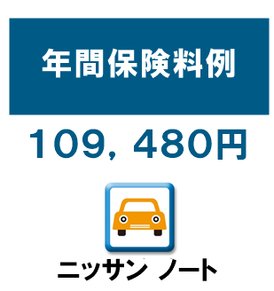 ニッサン ノートの保険料目安